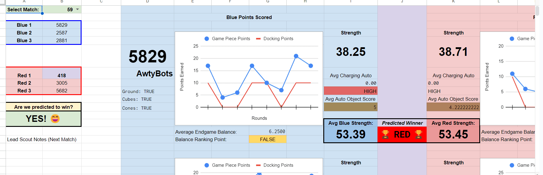 FRC Scouting System screenshot